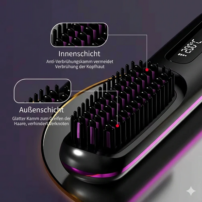 HairLift Pro – Volumen & Ansatz Lift